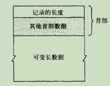 自实现协议.png