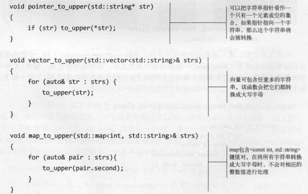 操作字符串集合的函数.png