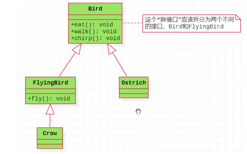 接口分离2.png