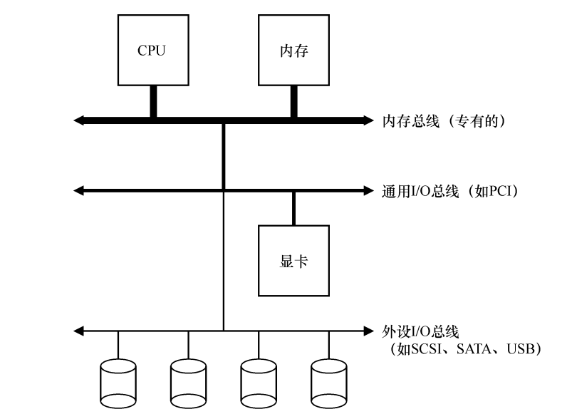 原型系统架构.png