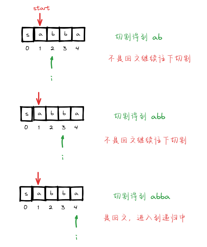 切割字符串.png