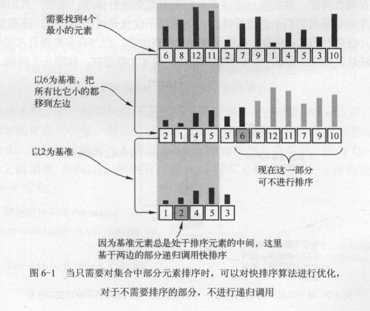 快速排序.png