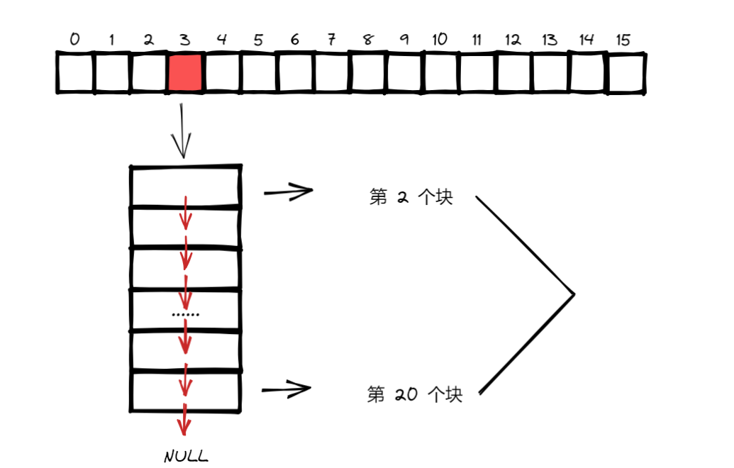 剩下的19.png