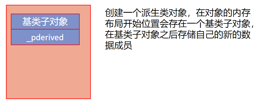 单继承1.png