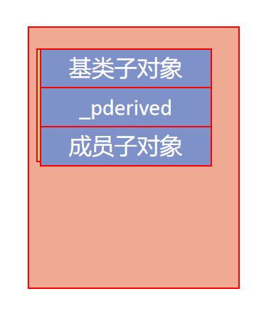 单继承2.png