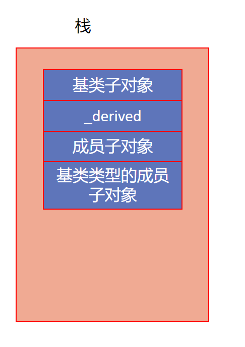 单继承3.png