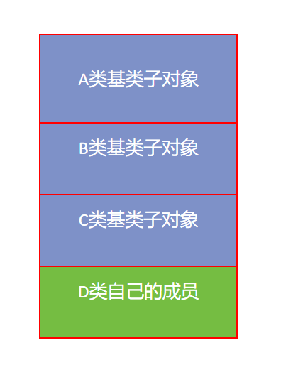 单继承4.png