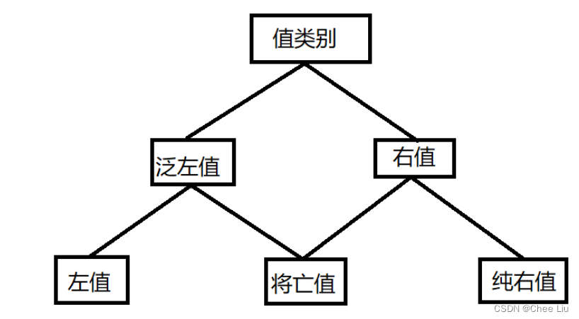 杂项01.png